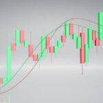 أهم نماذج الشموع اليابانية للتداول