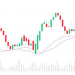  الرسوم البيانية