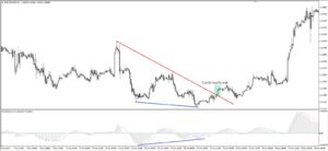 ما هو مؤشر الماكد وكيفية استخدامه في التداول : 