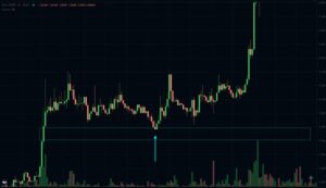 ما مفهوم صناديق التحوط