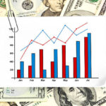 كيف يمكن الاستثمار في الأسهم الجزئيه ,, وماهي؟