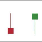 شمعة المطرقة ما هي وكيف يتم التداول من خلالها ؟