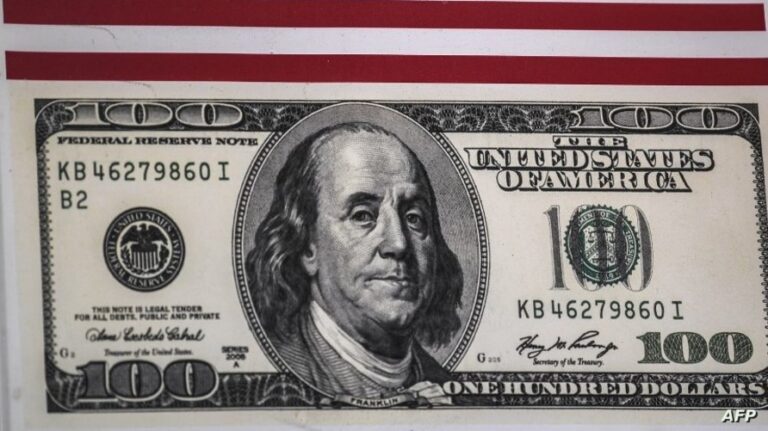 ما هو مؤشر الدولار الامريكي  ؟