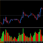 نظرة شاملة على تحركات الأسواق العالمية – تحديث صباحي ليوم 21 مايو 2025