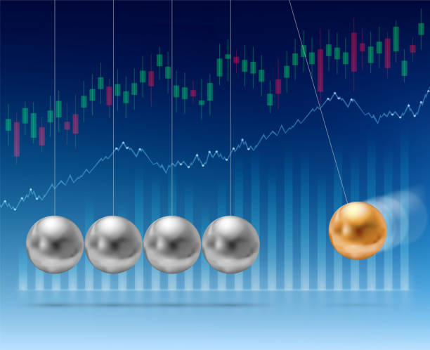 أهم التطورات الاقتصادية وأسعار الأصول في أسواق المال اليوم 4 يونيو