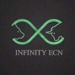 إنفينيتي إي سي إن: بناء علاقات استراتيجية مع البنوك والمؤسسات المالية الكبرى لضمان سيولة تداول عميقة