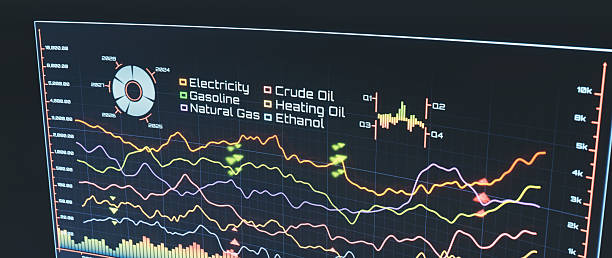 إشعارات السوق (Market Alerts): الدليل الشامل لمتابعة تحركات الأسواق لحظة بلحظة