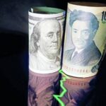 الدولار يتماسك والعملات الآسيوية تحت الضغط