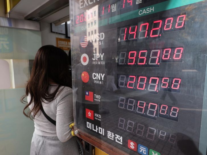 الدولار يضغط على العملات الآسيوية.. الوون والروبية يتراجعان والأسواق تترقب بيانات التضخم الأمريكية