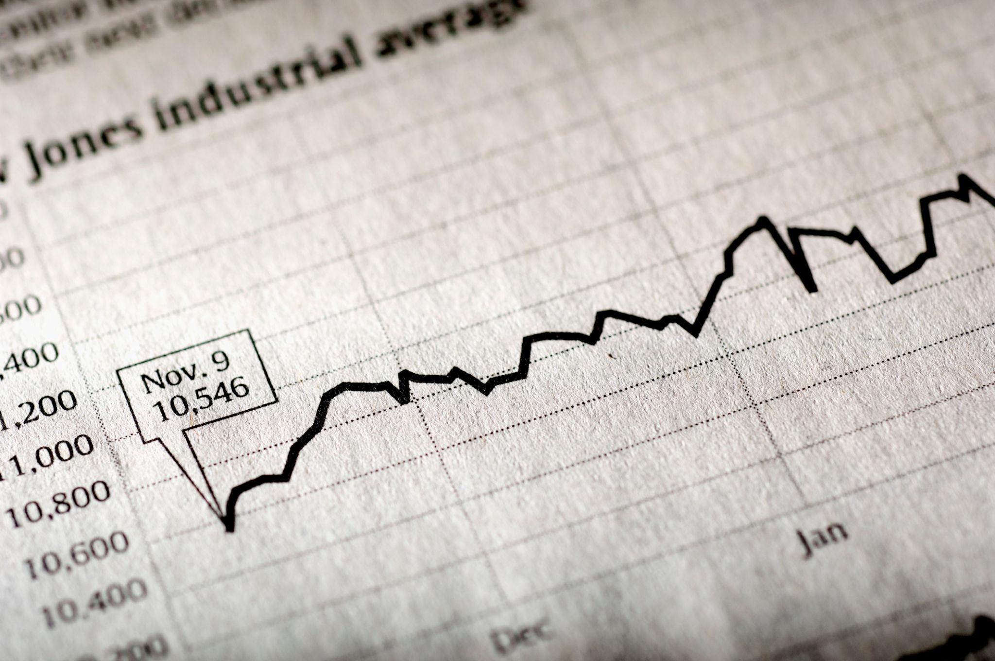 الأسهم الأمريكية تقلّص خسائرها قبيل بيانات التضخم والناتج المحلي… والأسواق تترقب اتجاه الفيدرالي
