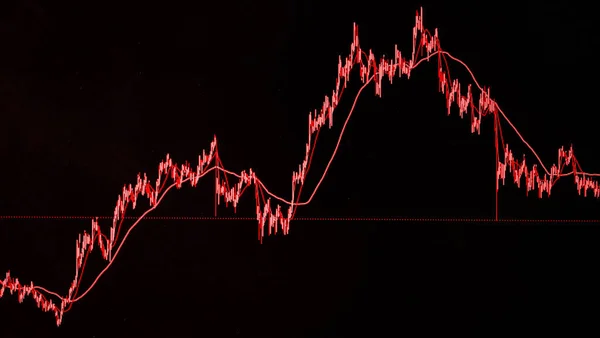الربح التراكمي: سر النمو الحقيقي في التداول