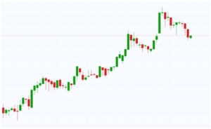 الشموع اليابانية… لغة السوق الخفية التي تكشف ما لا تقوله الأسعار