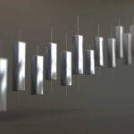 الشموع اليابانية… لغة السوق الخفية التي تكشف ما لا تقوله الأسعار