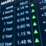 الأسهم الأوروبية تتماسك وسط قفزة عوائد السندات وتصاعد مخاوف الفائدة