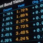 الأسهم الأوروبية ترتفع بشكل محدود وسط ضغوط السندات والنفط